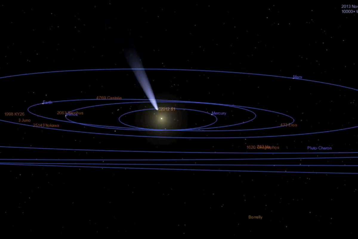 Comet ISON – c2012 S1
