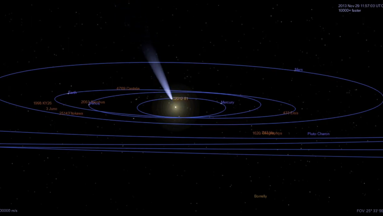 Comet ISON – c2012 S1