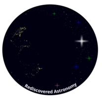 Astronomy Rediscovered
